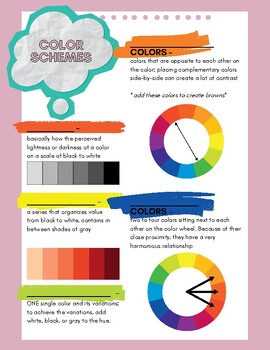 Color Theory & Schemes Worksheets by The Messy Art Room | TPT