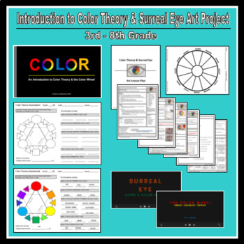 Preview of Color Theory & Surreal Eye Lesson Unit