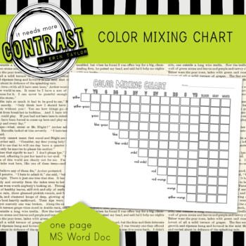 Preview of Color Theory and Colour Mixing Chart High School Art - Printable PDF