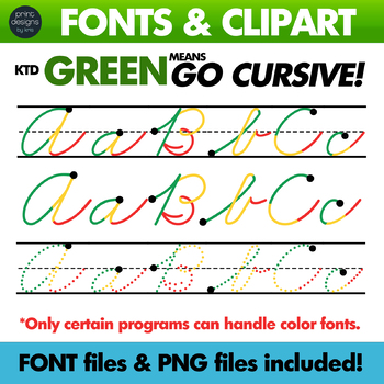 Preview of Color Tracing CURSIVE Font - Letter Formation - KTD Green Means Go Font/Clipart