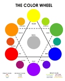 Color Wheel Classroom Poster - FREEBIE!