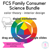 Color Wheel Color Theory Interior Design FCS Family Consum