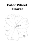 Color Wheel - Flower (hibiscus) - Colour Wheel - Watercolours