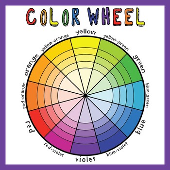 25x30 Color Wheel Poster {PRINTABLE POSTER}