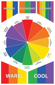 Preview of Color Wheel Poster Download