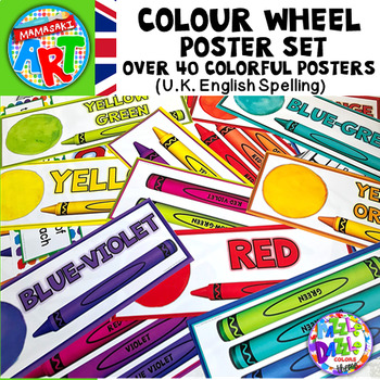 Preview of Color Wheel Poster Set (U.K. Spelling)