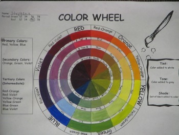 Preview of Color Wheel Template (Tints, Tones, Shades)