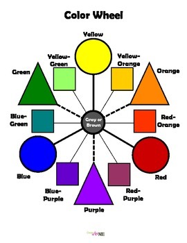 Color Wheel Worksheet & Poster by Create Art with ME - Michelle East