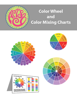 Preview of Color Wheel and Color Mixing Charts.