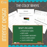 Color Wheel and Color Schemes | Interior Design