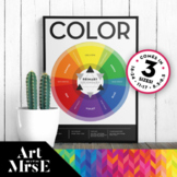 Color Wheel for the Art Room | Teaching Visual/ Resource 