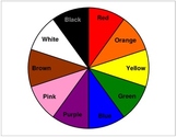 Color Wheel with Color Names - Fine Motor Skills, Matching