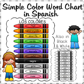 Color Word Chart in Spanish by Primarily First TpT