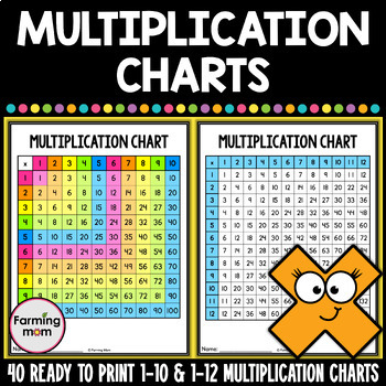 Preview of Color and Blank Multiplication Chart to Practice Times Tables 1-10 and 1-12