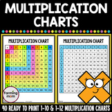 Color and Blank Multiplication Chart to Practice Times Tab