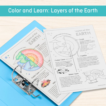 Preview of Color and Learn, Layers of the Earth, Printable Coloring Fact File