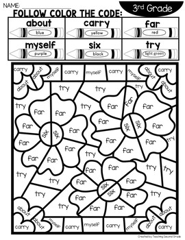 Coloring your front sight - Page 3