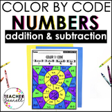 Color by Code Addition and Subtraction