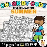 Color by Code - Multiplication (Summer) | Seasons - NO PRE