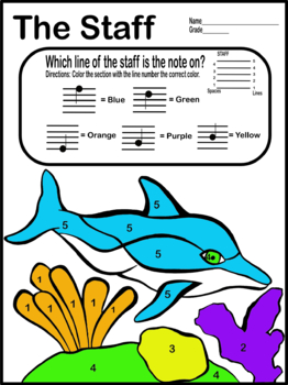 Preview of Color by Music- Staff Review (Dolphin) Music Worksheet
