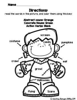 Concrete and Abstract Noun Coloring - Frankenstein by Teaching Georgia ...