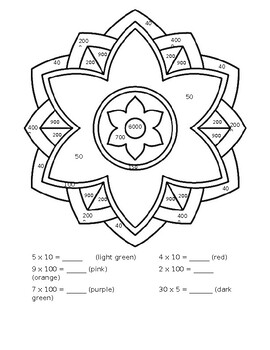 Preview of Color by Number Advanced Multiplication Mandala