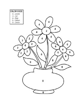 Preview of Color by Number Assessment