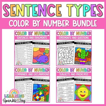 Preview of Color by Number BUNDLE | Sentence Types | No Prep Grammar Printables!