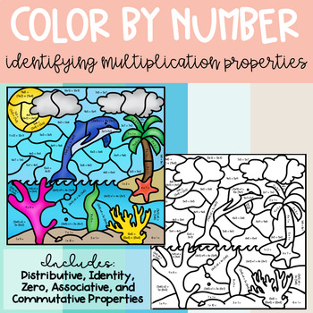 Preview of Color by Number- Identifying Multiplication Properties