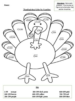 Color by Number Long Division Thanksgiving by TeacherForever13 | TpT