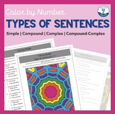 Color by Number: Mastering Types of Sentences - A Fun Gram