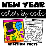 Color by Number New Years Addition