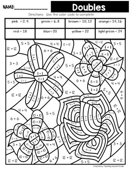 color by number spring coloring pages