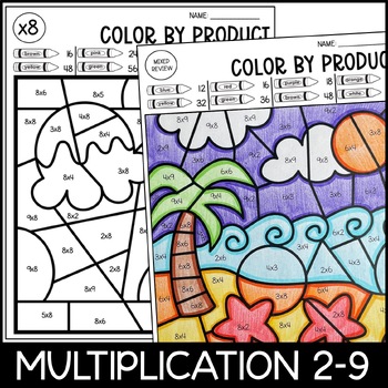 color by number summer multiplication facts practice by amanda garcia