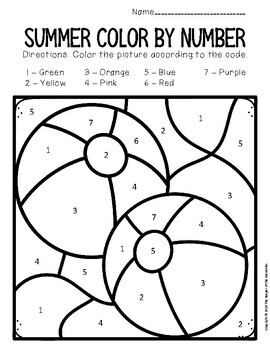 Color By Number Summer Preschool Worksheets By The Keeper Of The Memories