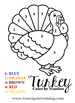 Color by Number Thanksgiving Turkey by StarKids Store | TpT