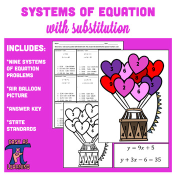 Preview of Color by Number Valentines Day Activity- Systems of Equations with Substitution