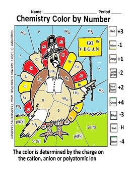 Preview of Thanksgiving Color by Number Turkey by Valence Electrons Puzzle Chemistry