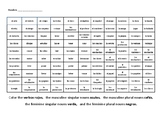 Color by Parts of Speech (Spanish)