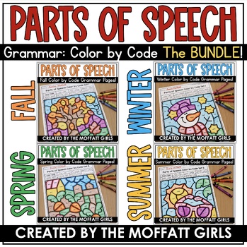 Preview of Color by Parts of Speech The BUNDLE Grammar