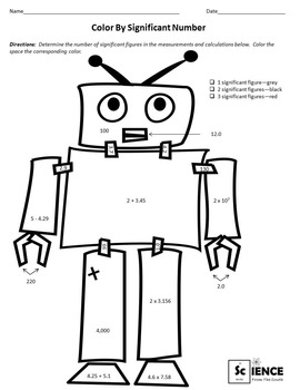 Download Significant Figures Color by Number Robot Worksheet by Science from the South