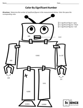Significant Figures Color by Number Robot Worksheet by Science from the