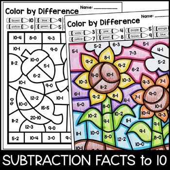 Color By Number: Fall Addition and Subtraction Practice by Amanda Garcia
