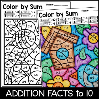 Color By Number: Spring Addition and Subtraction Practice Distance Learning