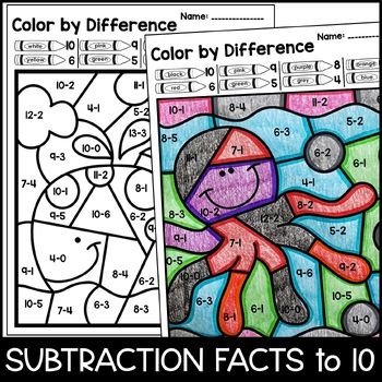 color by number summer addition and subtraction practice distance learning