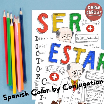 Ser And Estar Chart Spanish