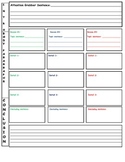 Color coded Graphic Organizer for writing a paper