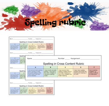 Preview of Color coded Spelling Rubric