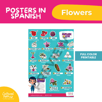 Preview of Color poster - Flowers in Spanish - Hispanic Heritage Month