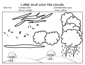 cumulus cloud coloring pages
